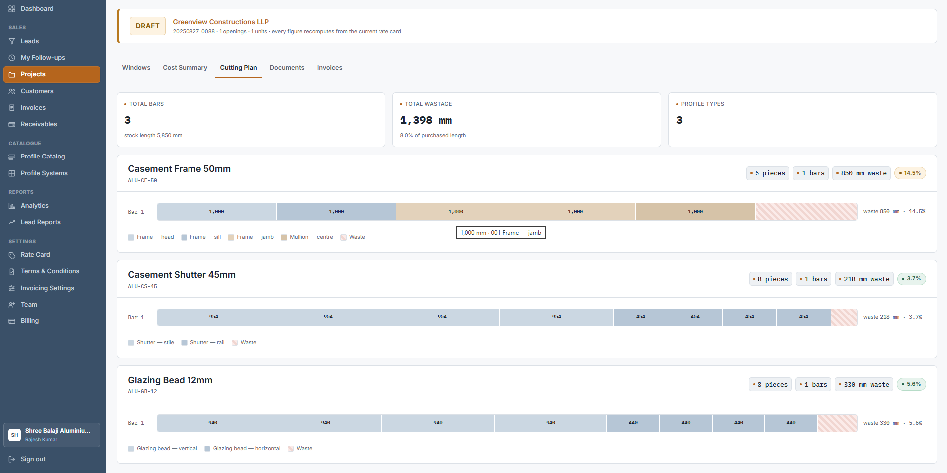 FabSuite's cutting plan screen, showing bin-packed aluminium bars per profile code with a wastage percentage for each