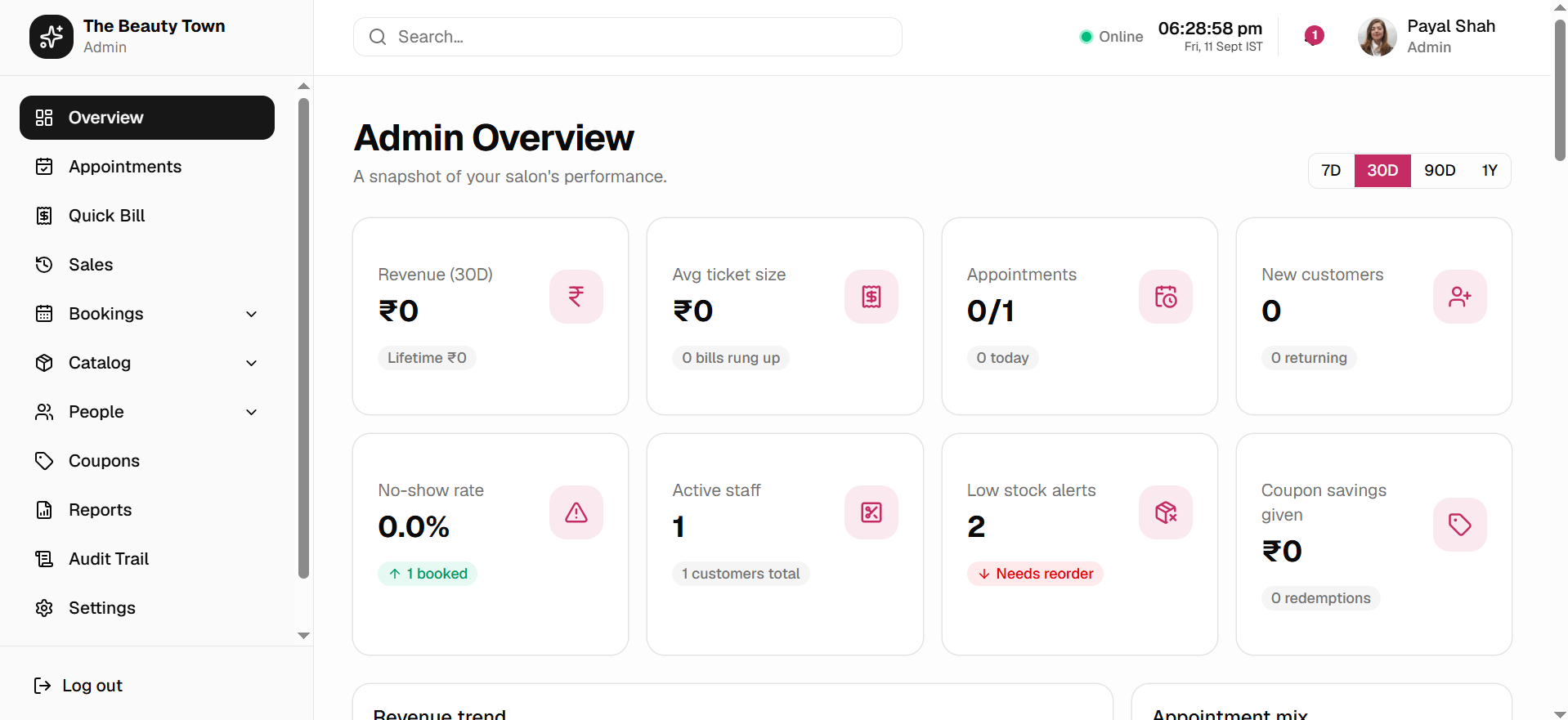 SalonBook's admin overview dashboard, showing revenue, appointments, no-show rate, active staff, and low stock alerts at a glance