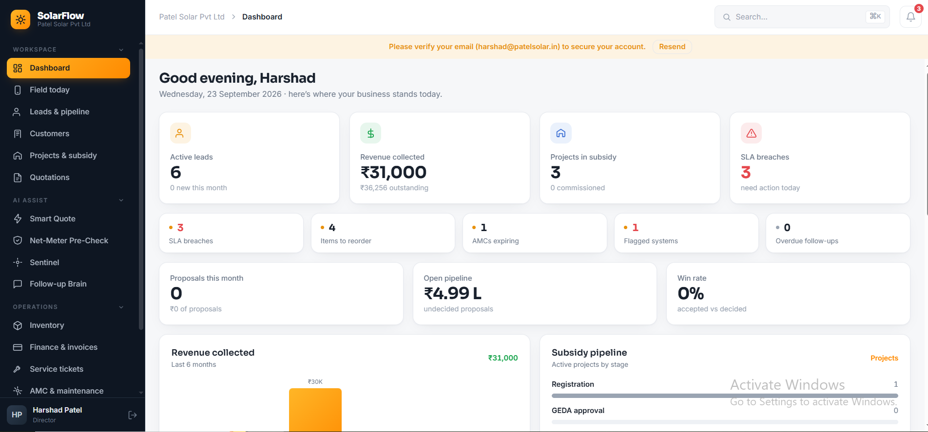 SolarFlow's dashboard, showing active leads, revenue collected, projects in subsidy, SLA breaches, and open pipeline value