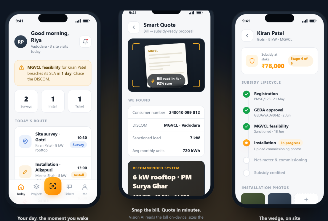 SolarFlow's mobile field app, showing a technician's daily route, the Smart Quote AI bill scanner, and a subsidy lifecycle view on a customer's project